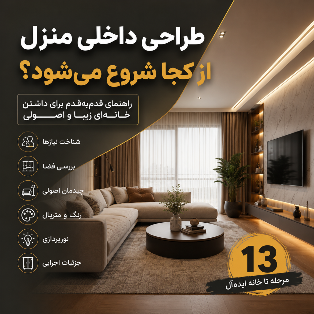 طراحی داخلی منزل از کجا شروع میشود؟ طراحی داخلی از کجا شروع می شود